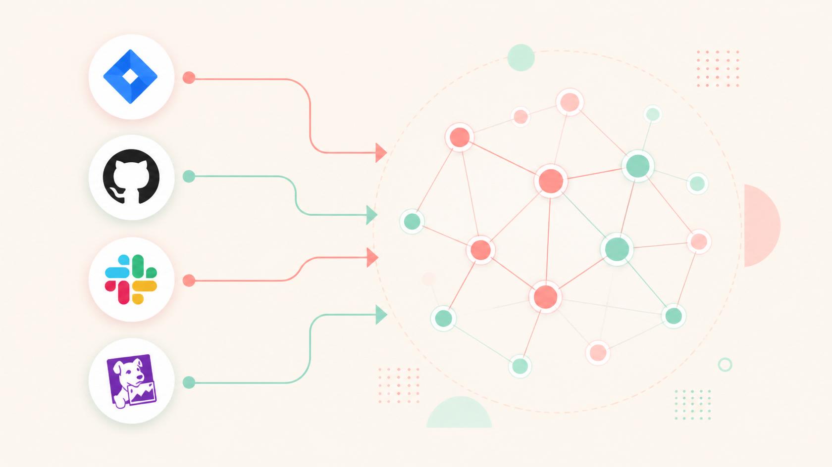 Tools feeding a unified execution knowledge graph